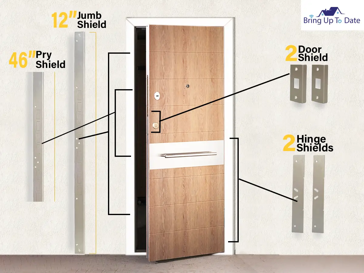 Get a Door Reinforcement Kit