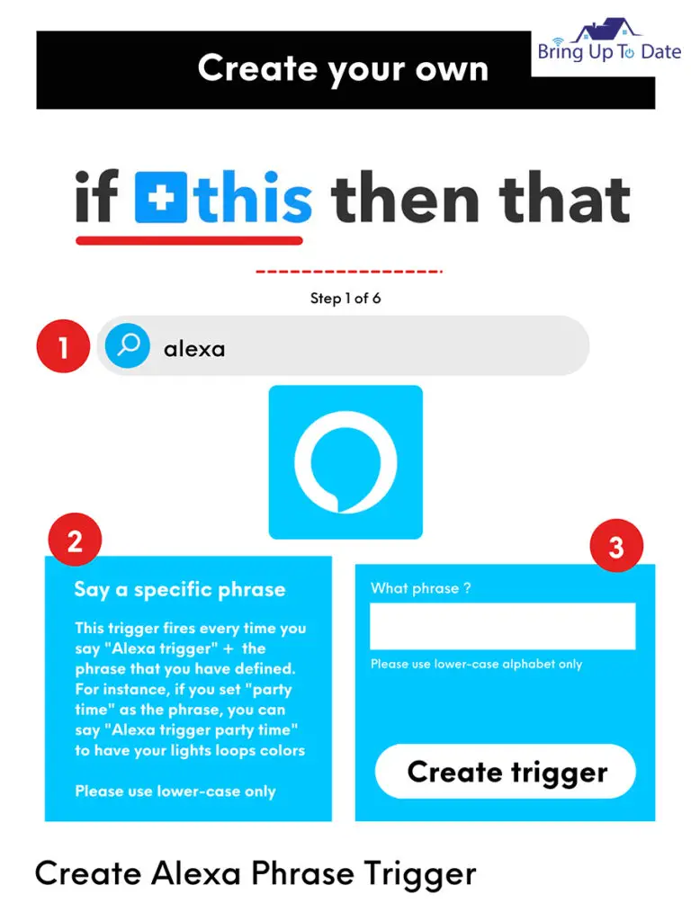 Creating the Alexa Phrase Trigger on IFTTT