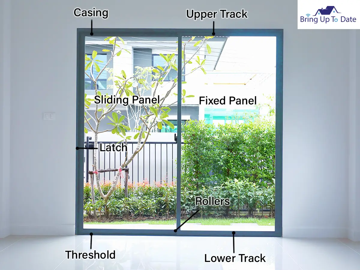 How do Sliding Glass Doors Work?