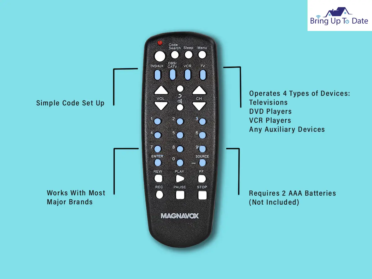 What are the Devices We Can Program Via the Magnavox Universal Remote With?