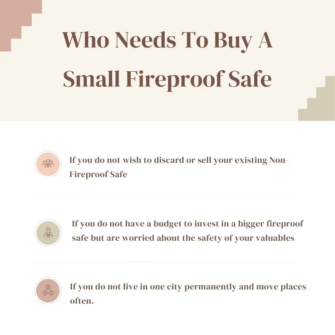  Who need to buy a small fireproof safe