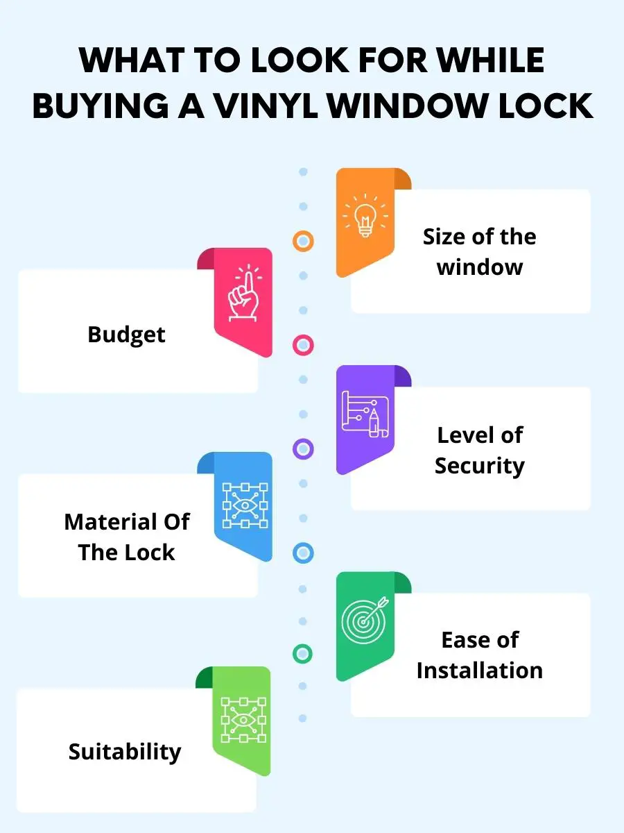 What Should You Look For While Buying Vinyl Window Locks?