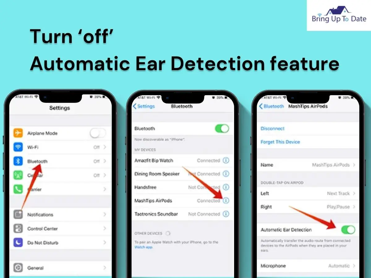 Automatic Ear Detection