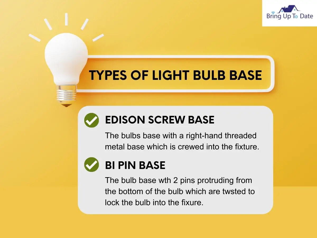 Light Bulb Base Types