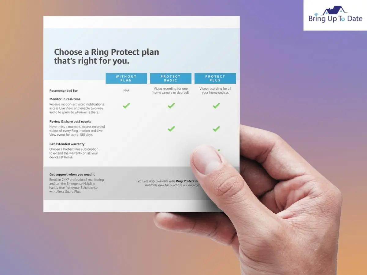 Is Your Ring Protect Plan Active ?